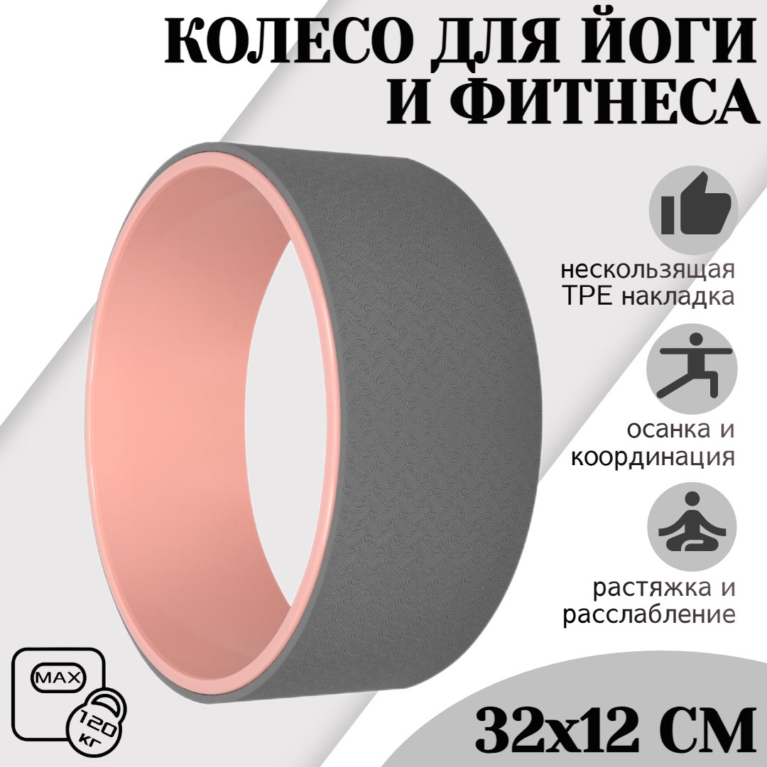 Колесо для йоги, фитнеса и пилатес 32 см х 12 см, серо-розовое, STRONG BODY (кольцо, ролик, валик)