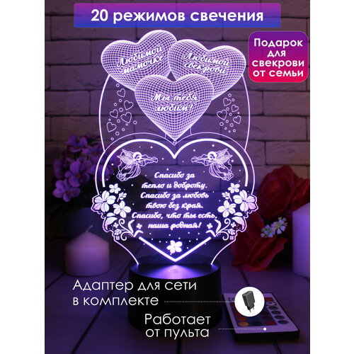 Подарок любимой свекрови и мамочке на 8 марта день рождения
