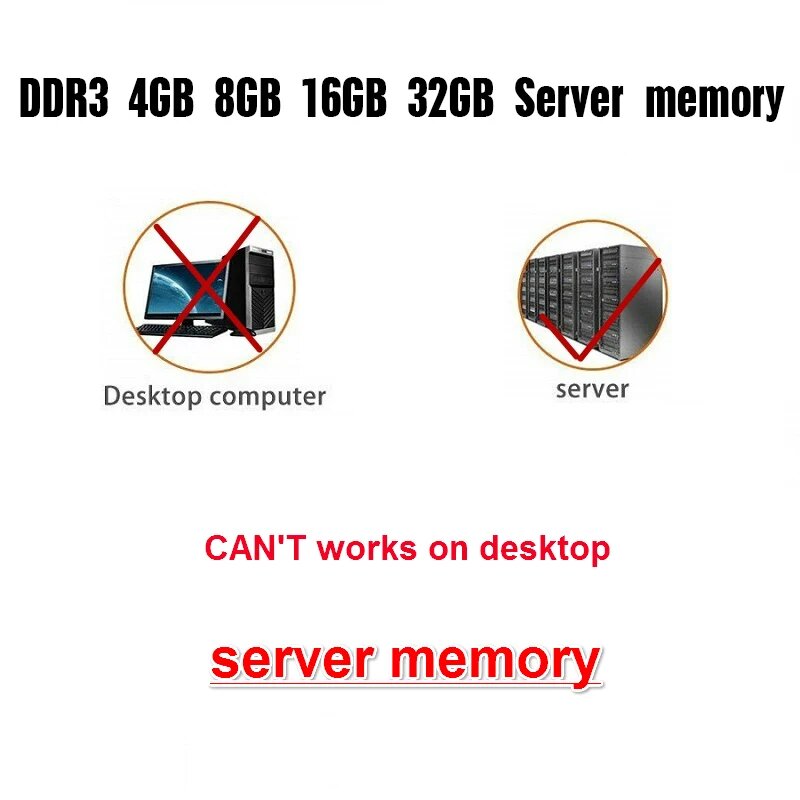 Atermiter серверная память DDR4 8ГБ/16ГБ/32ГБ 2133/2400/2666/3200 МГц ECC REG, 4GB 2400Mhz — фото 1