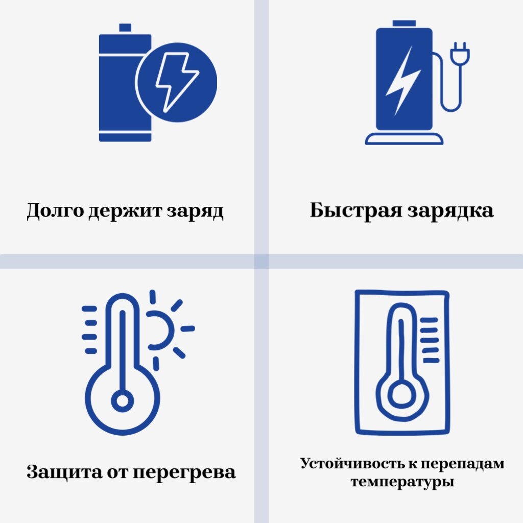 Аккумулятор для Apple iPhone 12 Pro Max - усиленная 4310 mAh - Battery Collection (Премиум) — фото 1