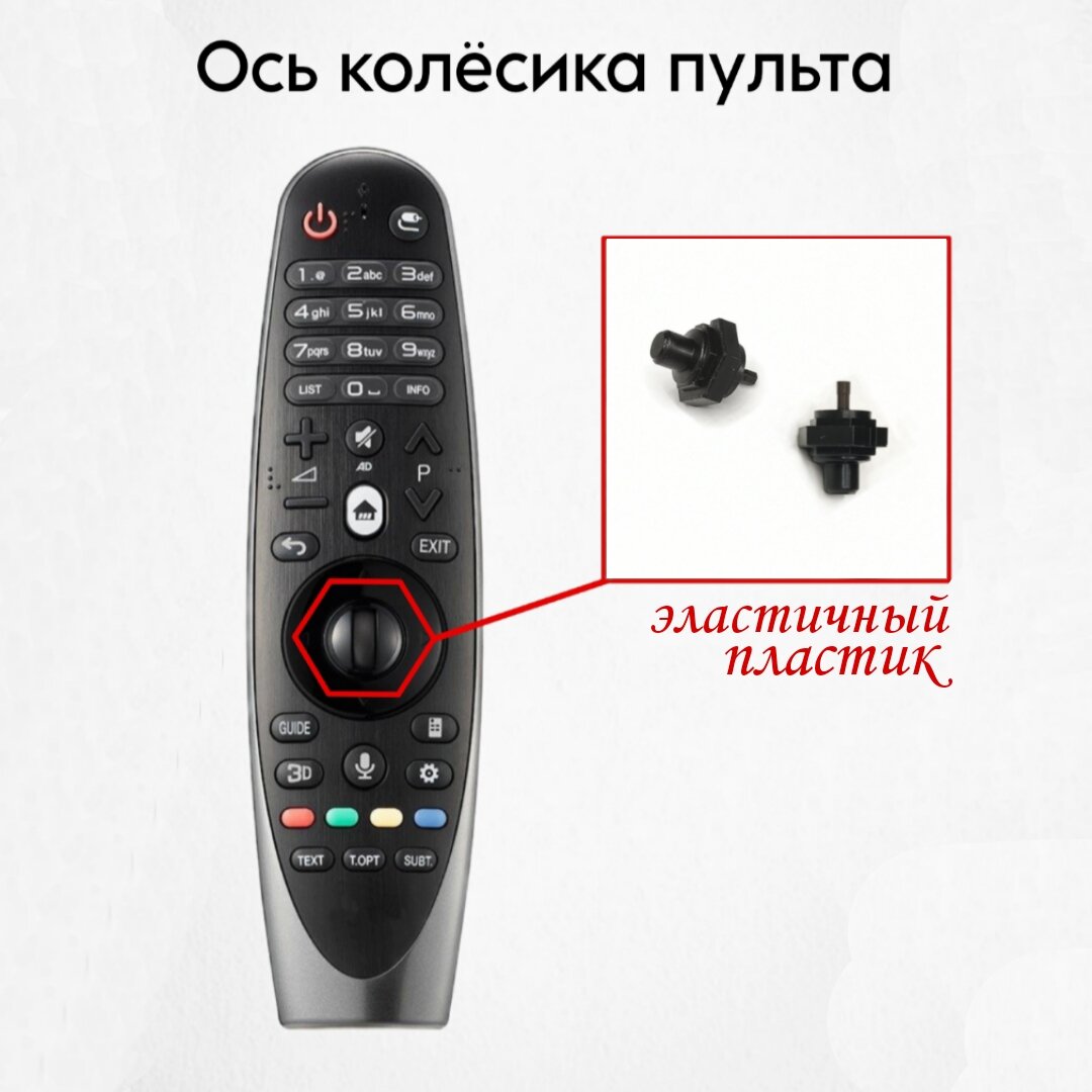 Колесико, скролл, ролик для пультов LG magic. Эластичное.