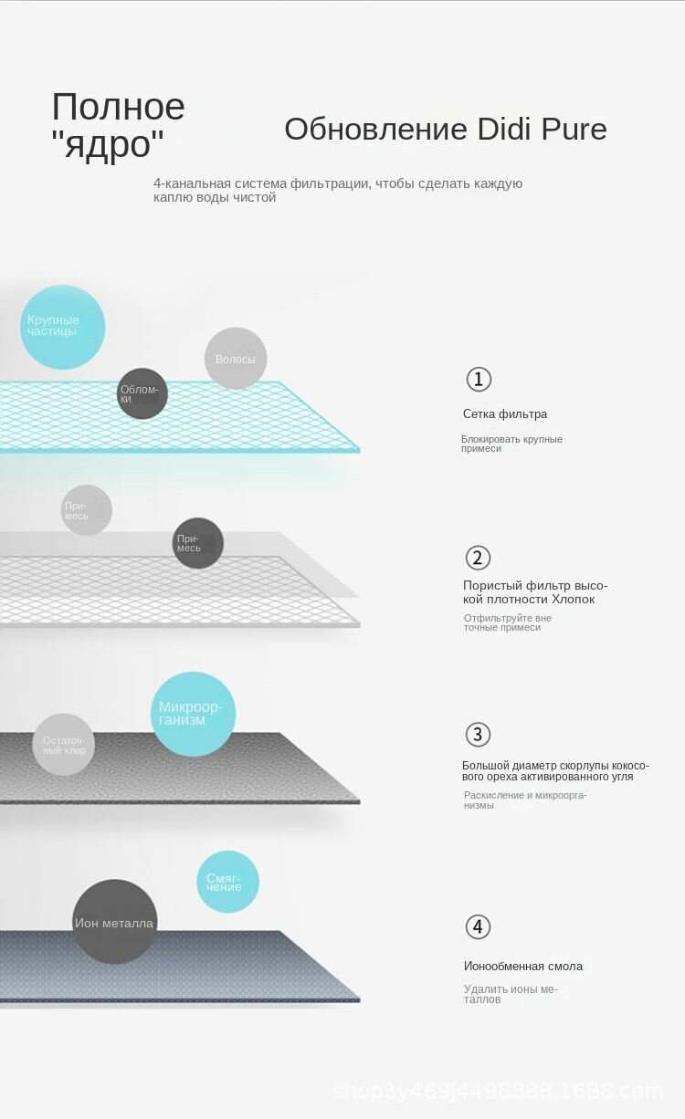 Поилка для животных — фото 1