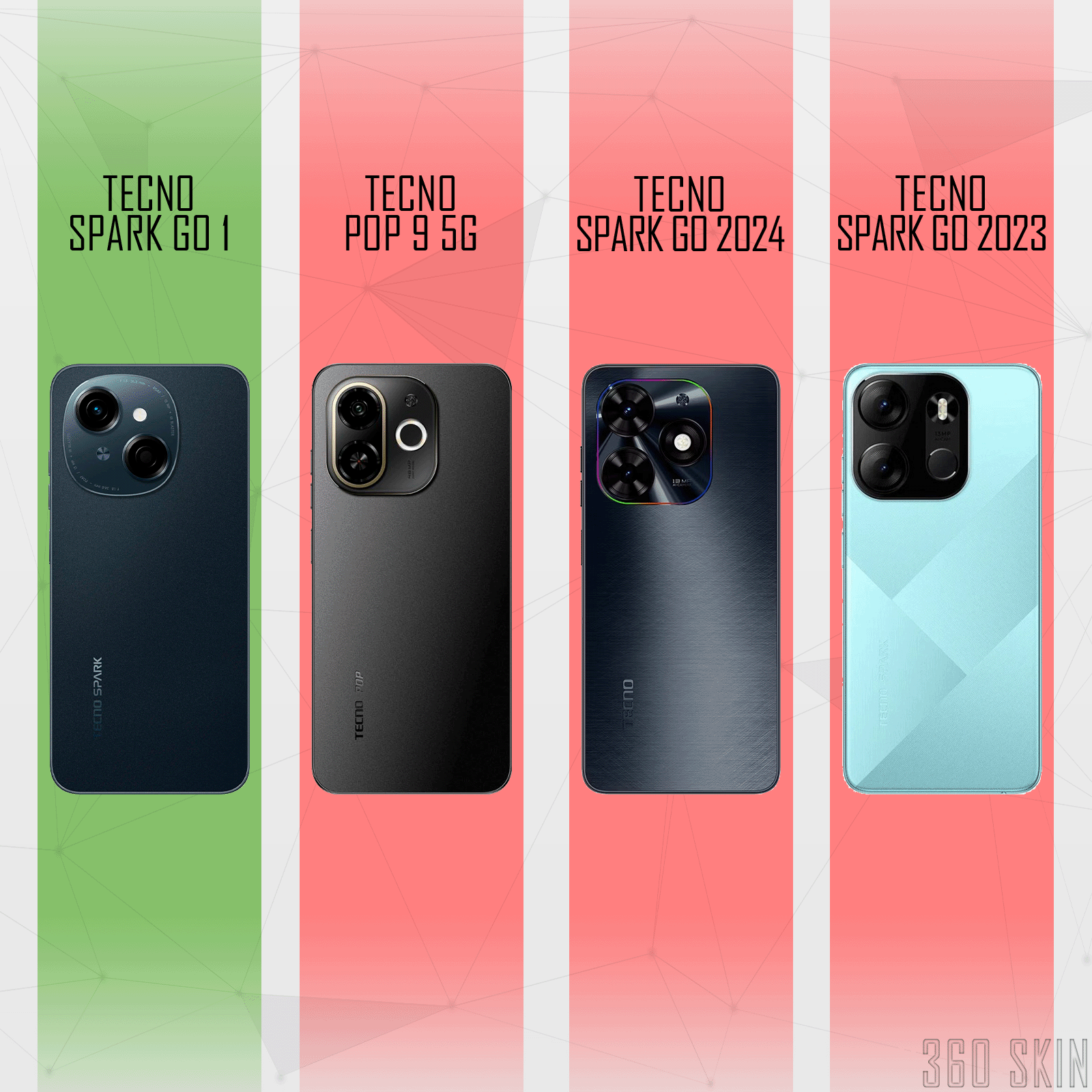Чехол для Tecno Spark Go 1 с принтом милый котенок (Техно Спарк Го 1) — фото 1