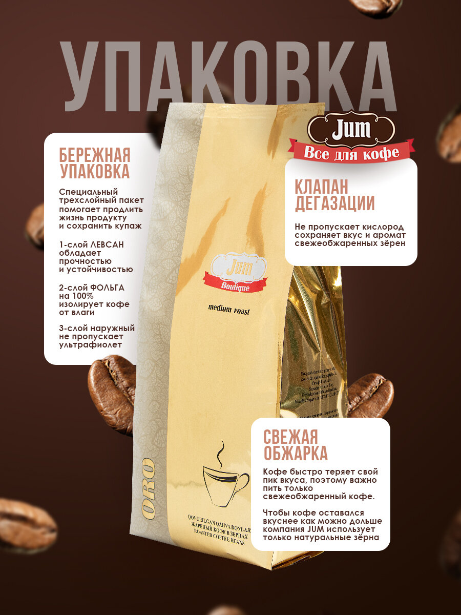 Кофе в зернах Jum ORO, 100% арабика высокогорная, средняя обжарка — фото 1