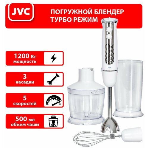 Блендер JVC JK-HB5036 272200₽
