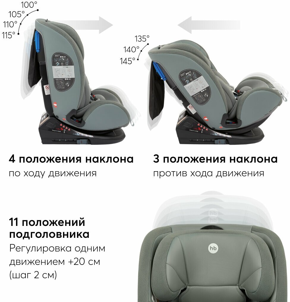 Автокресло детское от 0 до 12 лет Orex Happy Baby группа 0+/1/2/3 (до 36 кг), крепление Isofix, Top Tether, KD06, темно-зеленый