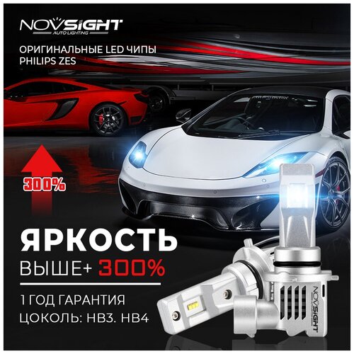 "Светодиодная автомобильная лампа Novsight модель N30S, цоколь HB4 - 60Вт (2 шт)"