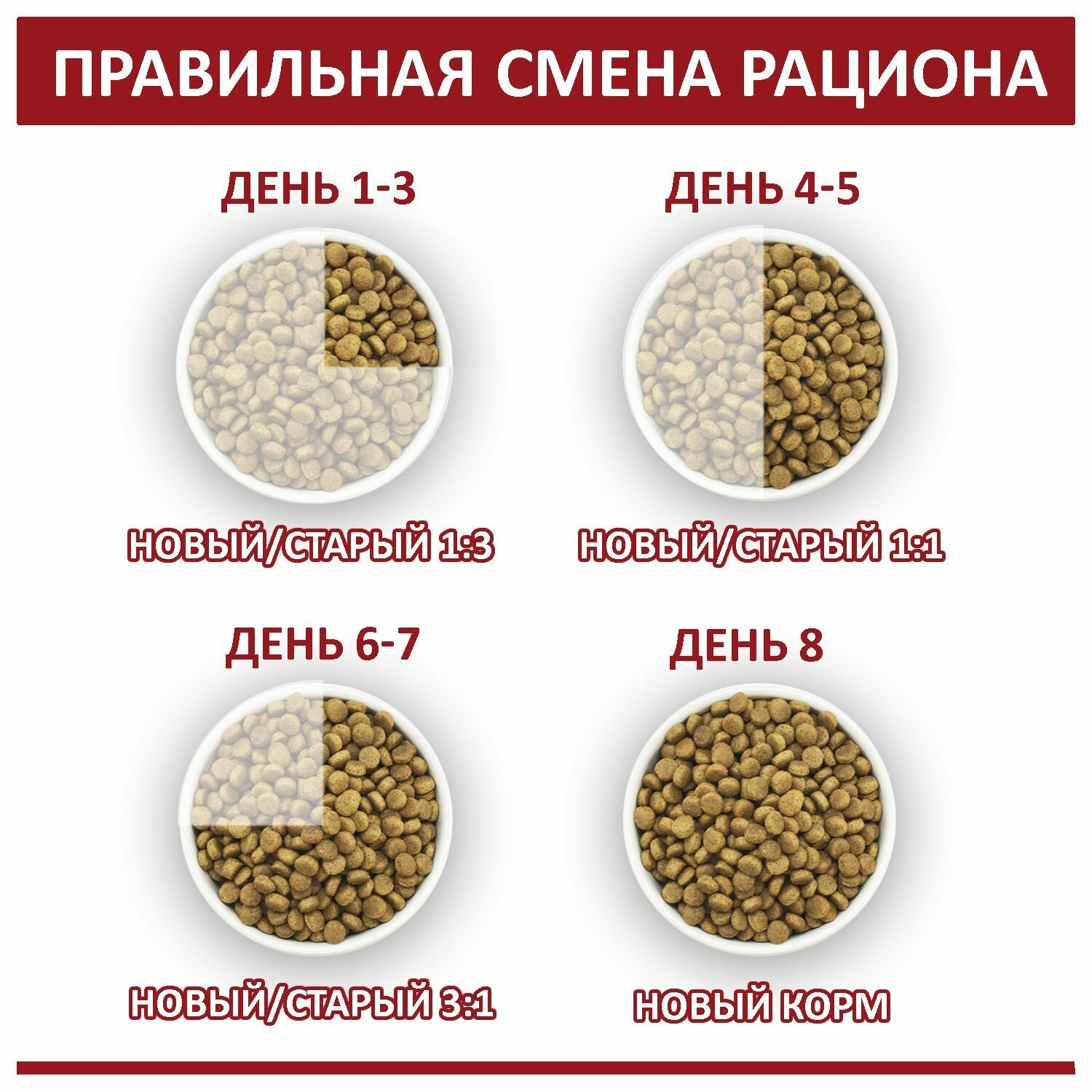 Родные корма сухой корм для взрослых кошек всех пород, телятина (2 кг) - фото №14
