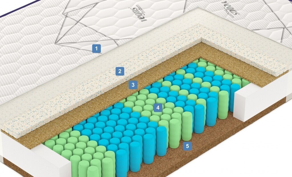 Матрас Vegas M4, 200х190 см