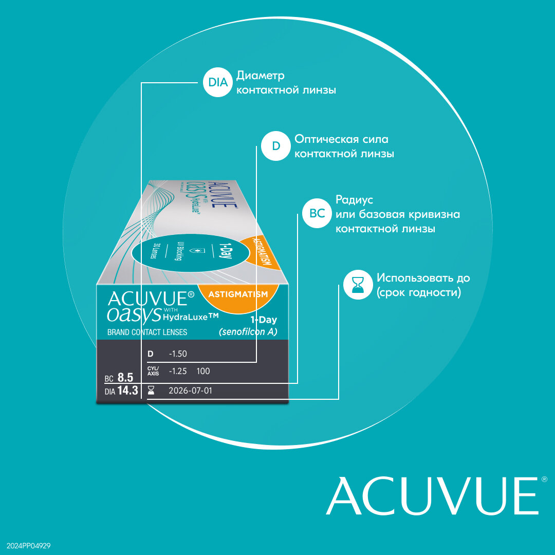 Контактные линзы ACUVUE OASYS 1-Day with HydraLuxe for Astigmatism, 30 шт., R 8,5, D -0,5, CYL: -1,75, AХ: 180, 1 уп.