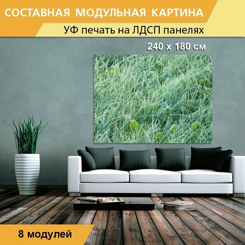 Модульная картина 