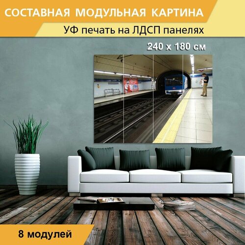 Модульная картина 