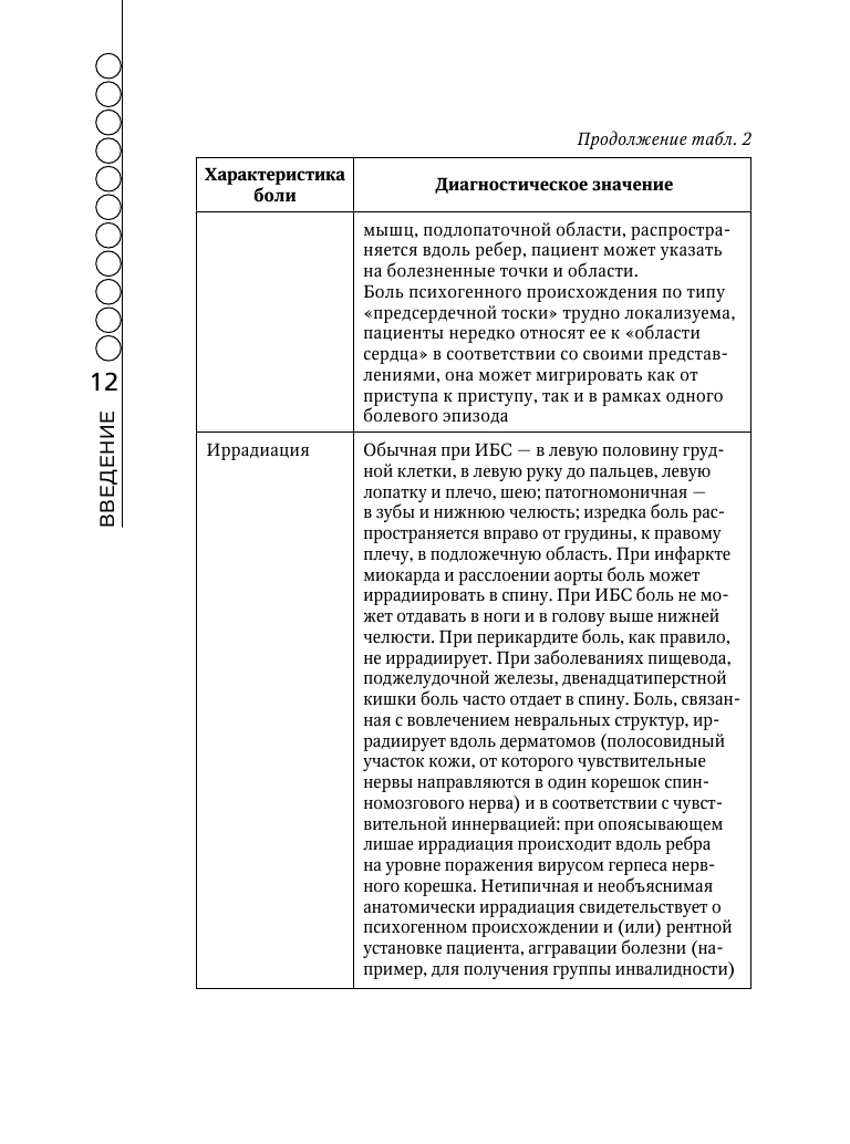 Пациент с болью в грудной клетке в амбулаторной практике. Руководство для практических врачей - фото №12