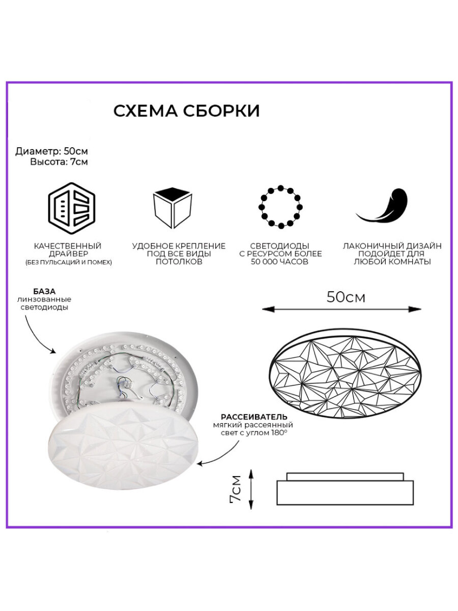 Светильник потолочный светодиодный / потолочный светильник ASTREA/ настенный светильник - фотография № 4