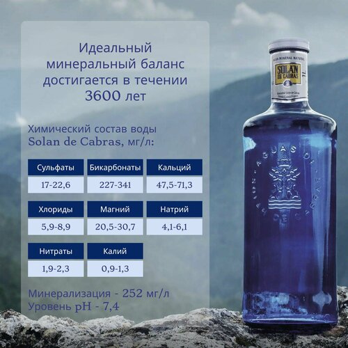 Вода природная питьевая Solan de Cabras, PET 1,5 л*6 шт.