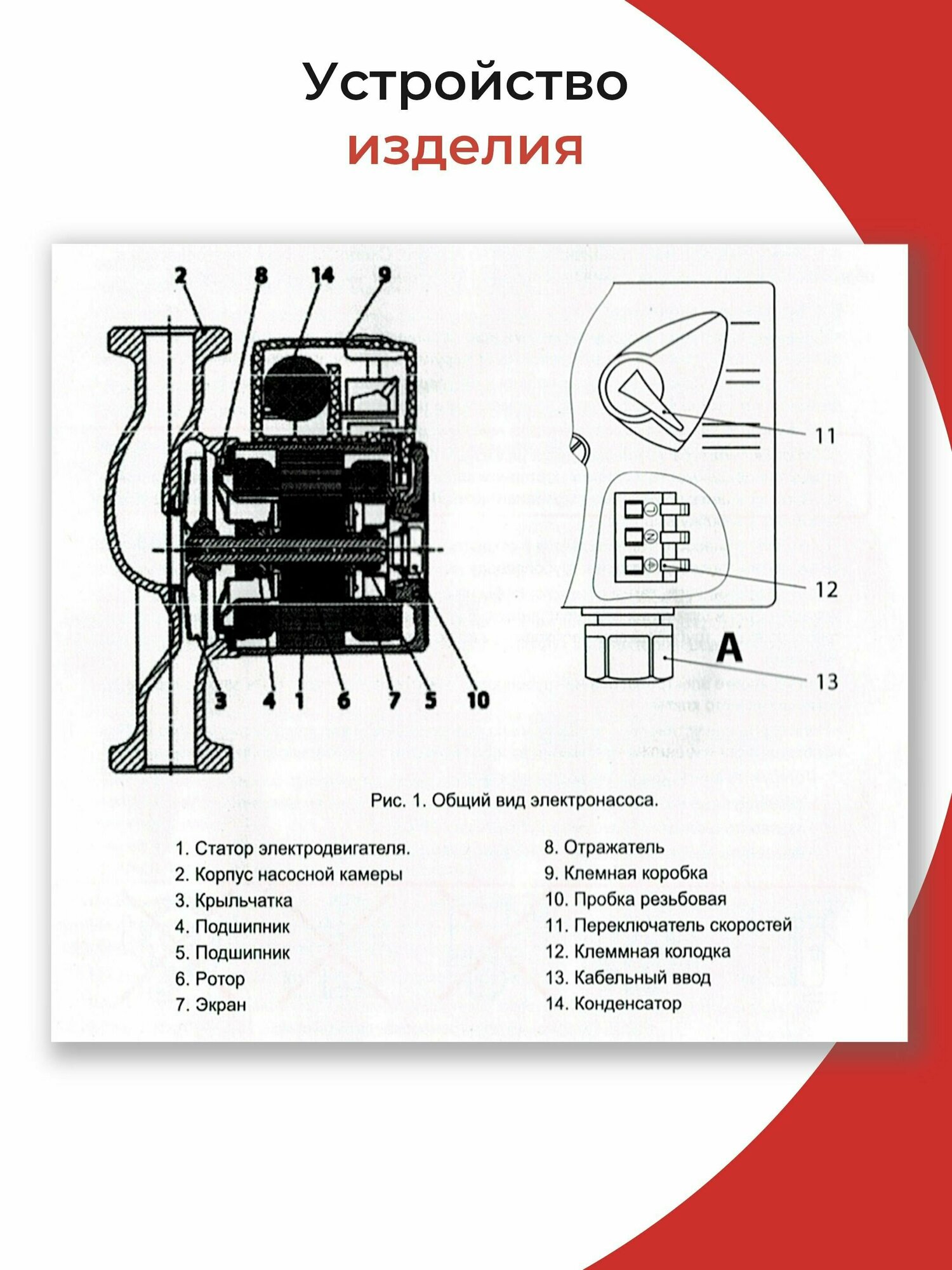 Циркуляционный насос Valfex VCP 25-40G (130) (72 Вт)