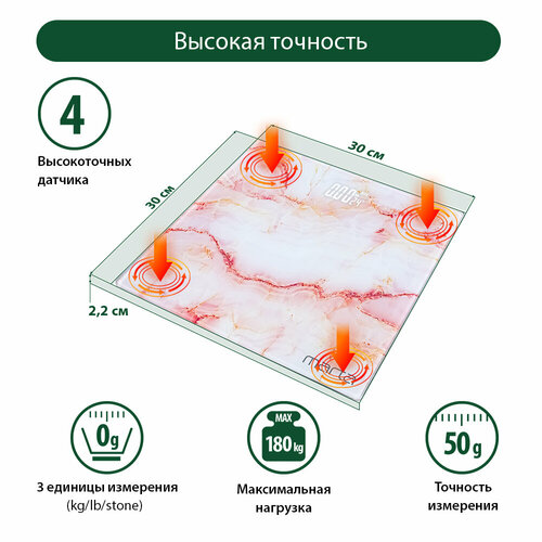Весы напольные электронные со встроенным термометром MARTA MT-SC3602 розовый мрамор кухонные весы со встроенным термометром marta mt sc3627 зеленый нефрит