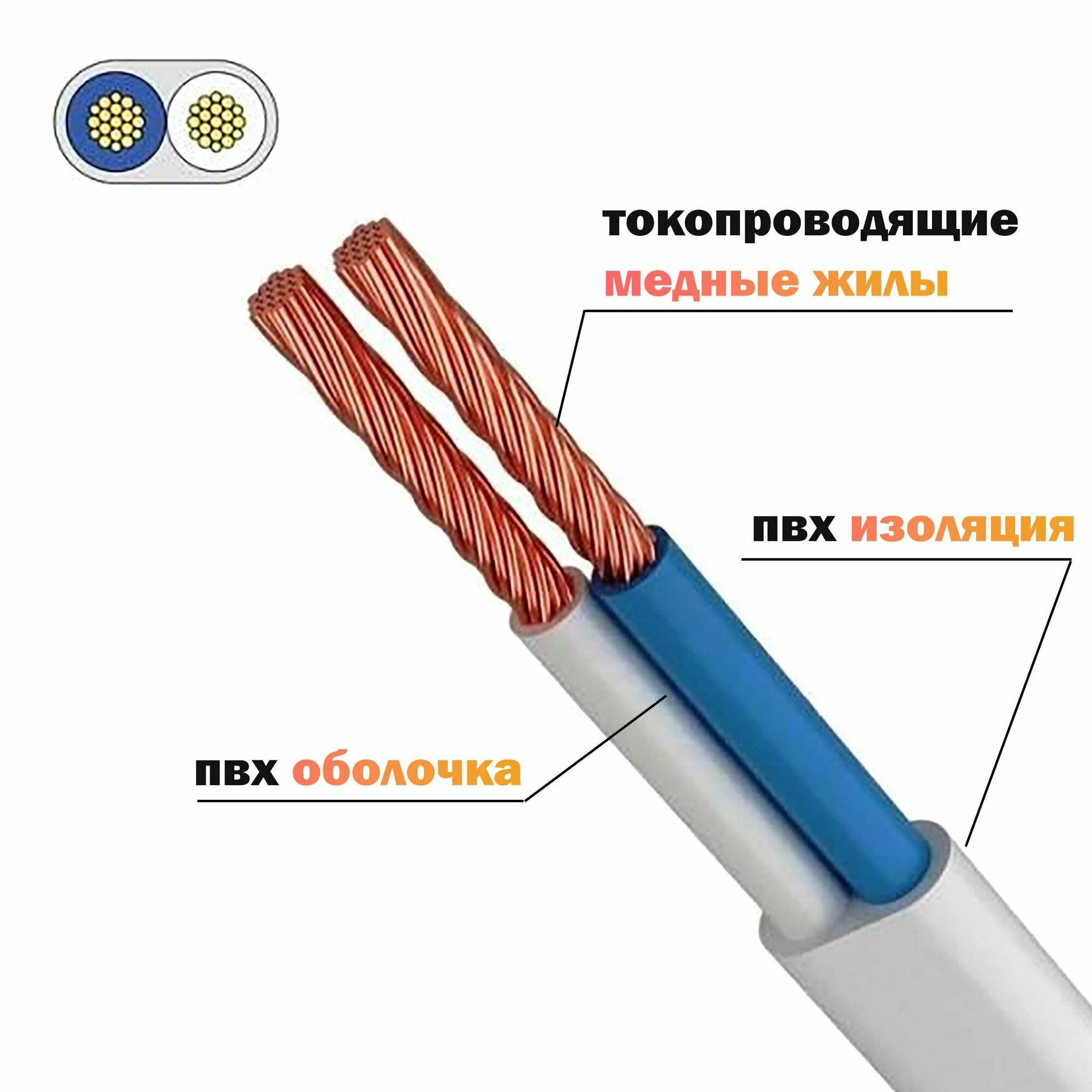 Силовой кабель Акрон Кабель КПП ШВВП 2х0,5 бел (100)ГОСТ ок, 5 м - фотография № 2