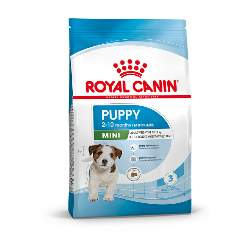 Сухой корм для щенков мелких пород Royal Canin Puppy Mini с птицей и рисом 4 кг.