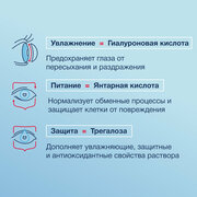 Раствор для контактных линз АкваОптик для ежедневного ухода, 120 мл (с контейнером для линз)