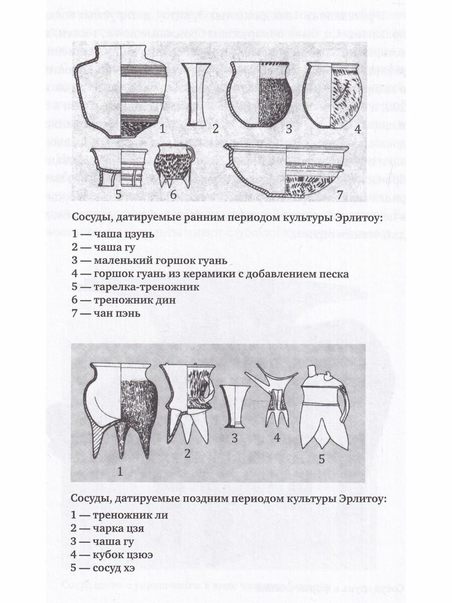 История культуры винопития в Китае. На русском и китайском языках - фото №6