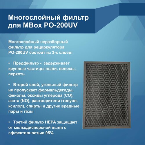 Многослойный фильтр для MBox PO-200UV 1776 запасной фильтр к очистителю vt 1775