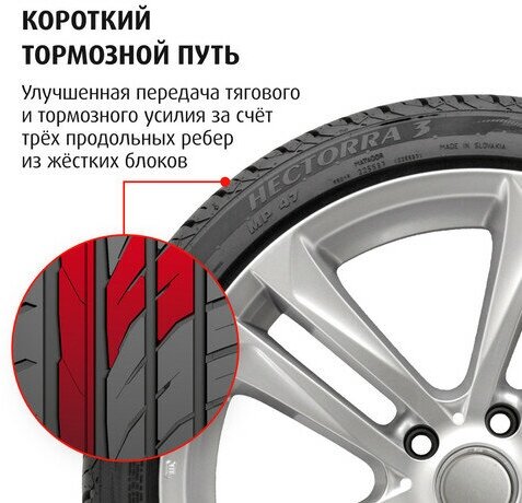 Автошина Matador 185/60 R14 MP-47 Hectorra 3 82T — фото 1