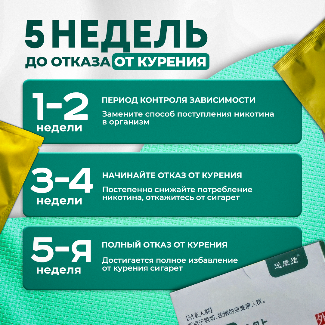 Средства Для Отказа От Курения Никотиновый пластырь от курения, 10шт