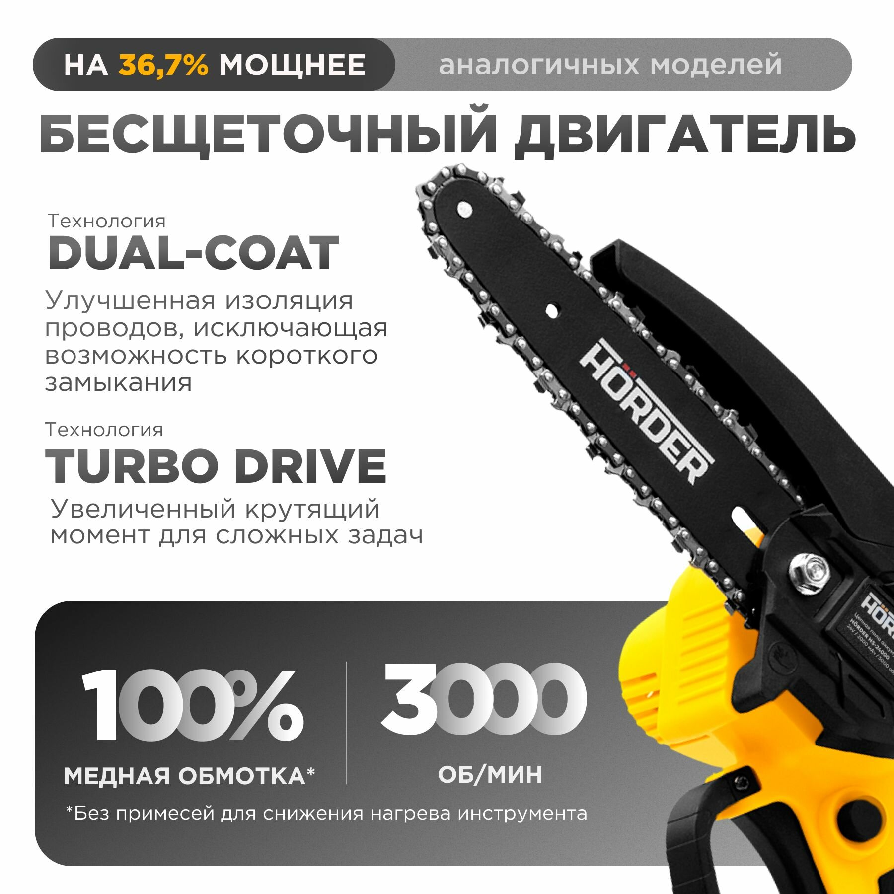 Цепная аккумуляторная мини пила садовая HÖRDER-HS-2400 Li1 3000 об/мин бесщеточная в кейсе 3 цепи 3 шины 24 В — фото 1