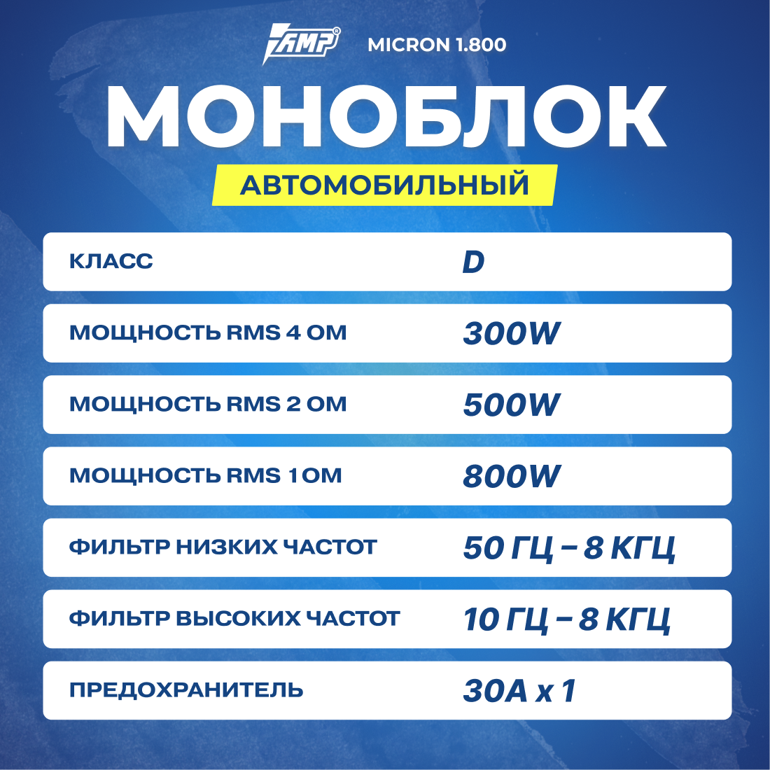 Усилитель AMP MICRON 1.800, технология AMP, мощность 1800Вт, компактность — фото 1