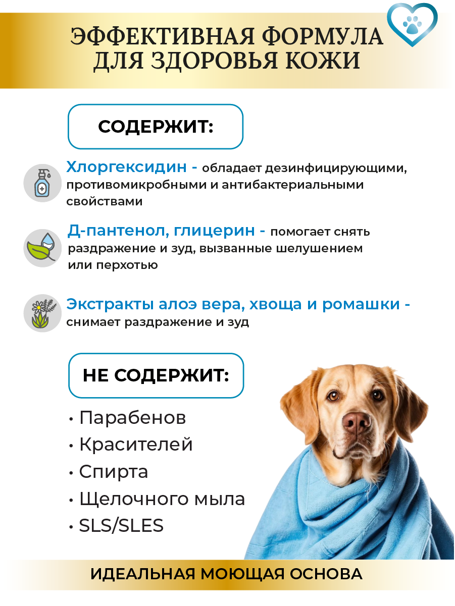Шампунь для собак с хлоргексидином, заживляющий, противогрибковый VALDY GROOM 1000мл. — фото 1