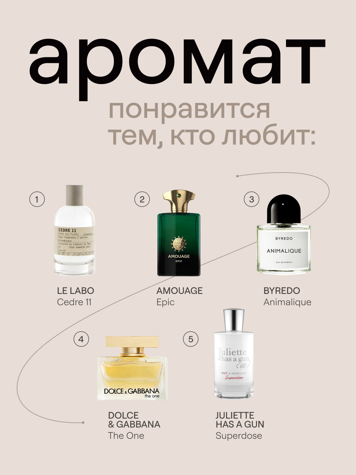Гель для душа парфюмированный 4FRESH beauty Relaxing сандал и сычуаньский перец, натуральный, увлажняющий, 900 мл — фото 1