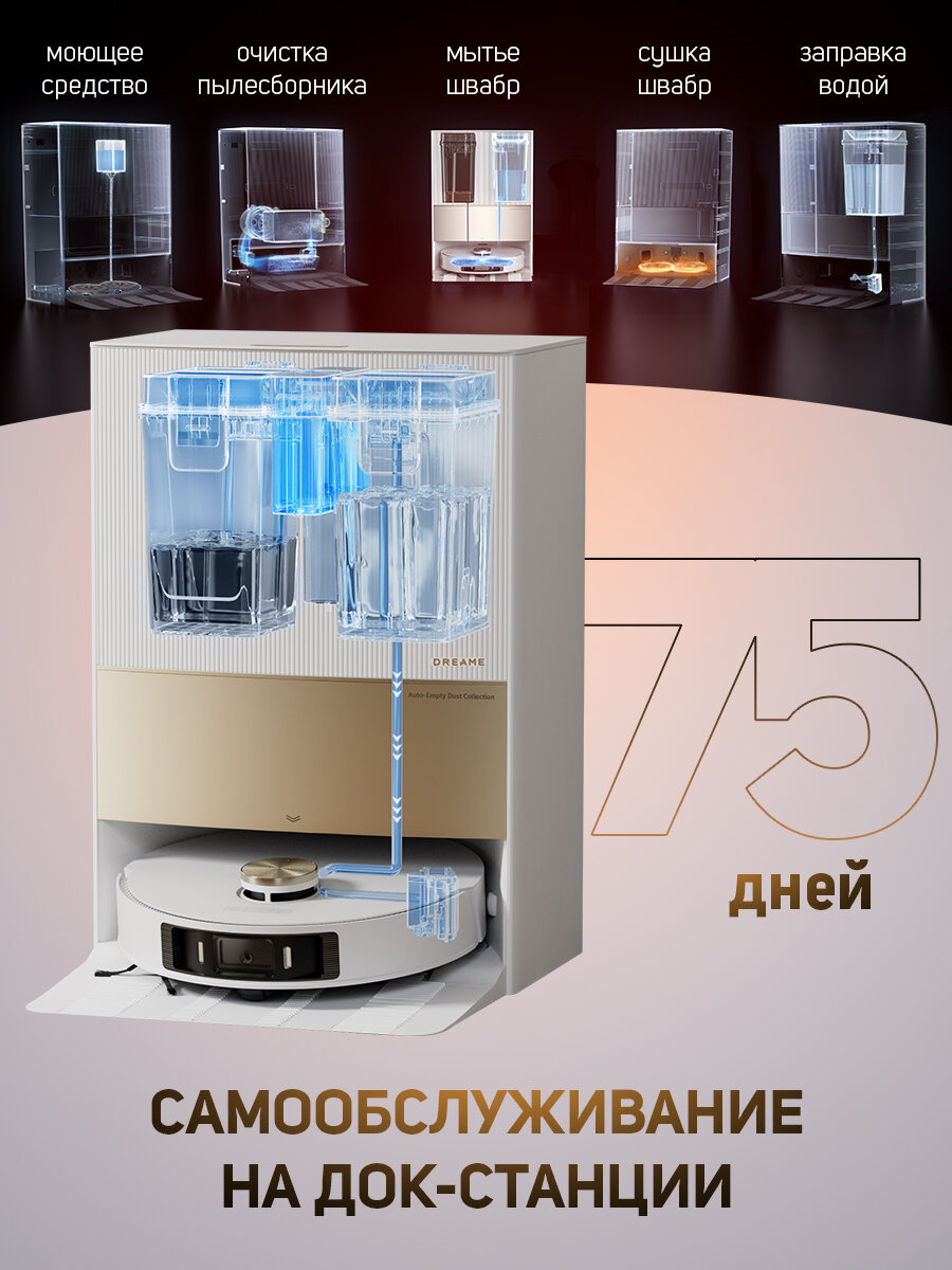 Робот-пылесос Dreame L20 ultra , влажная и сухая уборка, автоматическое управление, 4 режима — фото 1