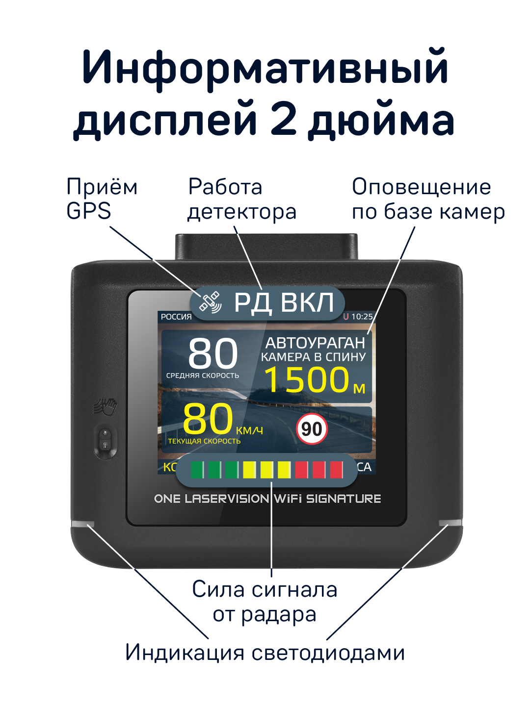 Радар-детектор iBOX ONE, сигнатурный, с WiFi, с голосовым оповещением — фото 1