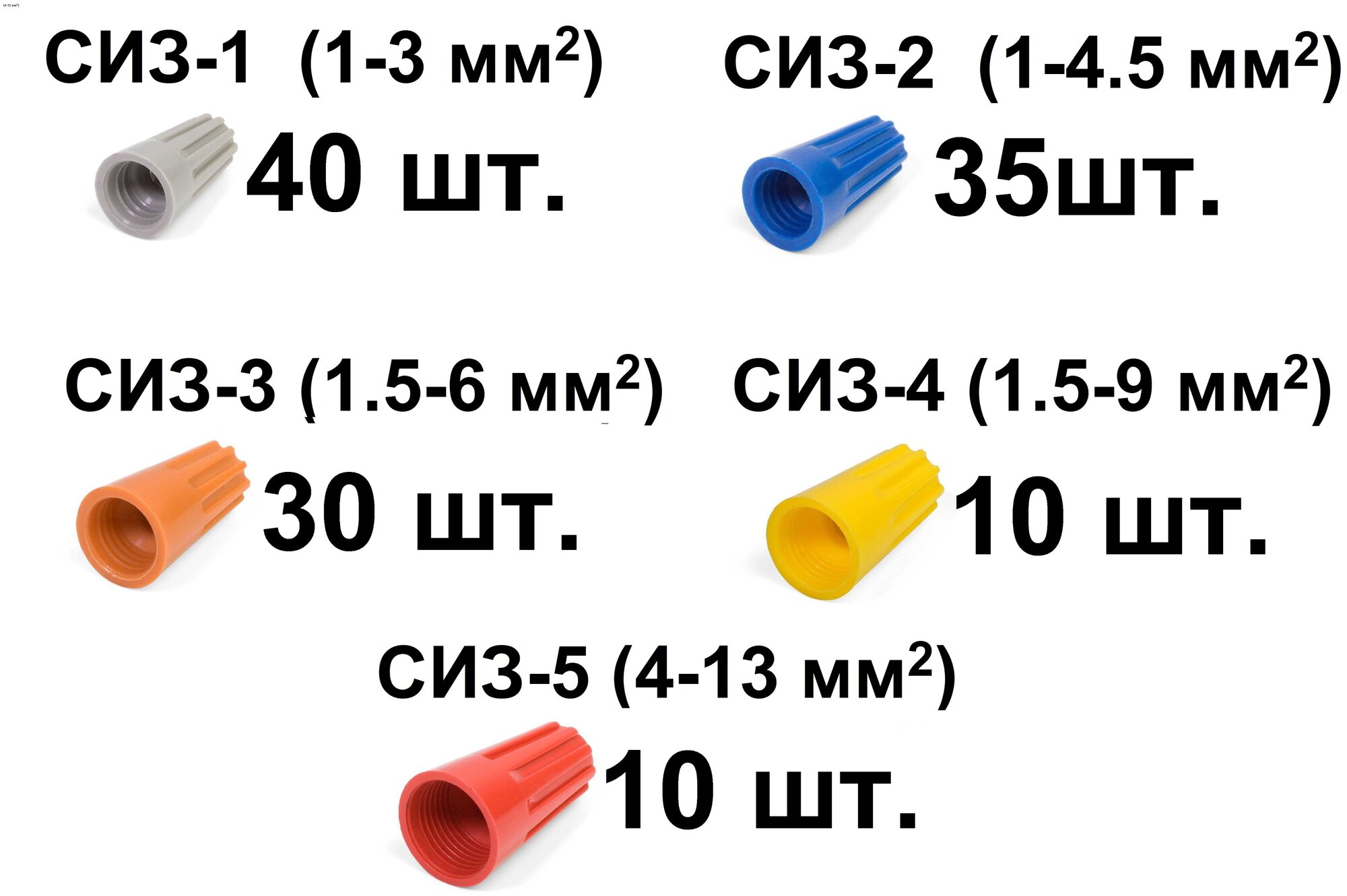 Набор соединительных изолирующих зажимов СИЗ, 125шт. (СИЗ-1; СИЗ-2; СИЗ-3; СИЗ-4; СИЗ-5), 42350