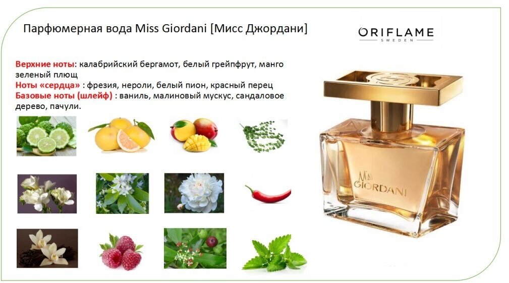 Oriflame парфюмерная вода Miss Giordani, 50 мл, 186 г