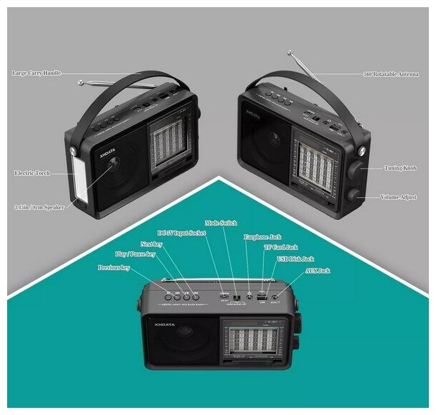 Радиоприёмник XHDATA D-901