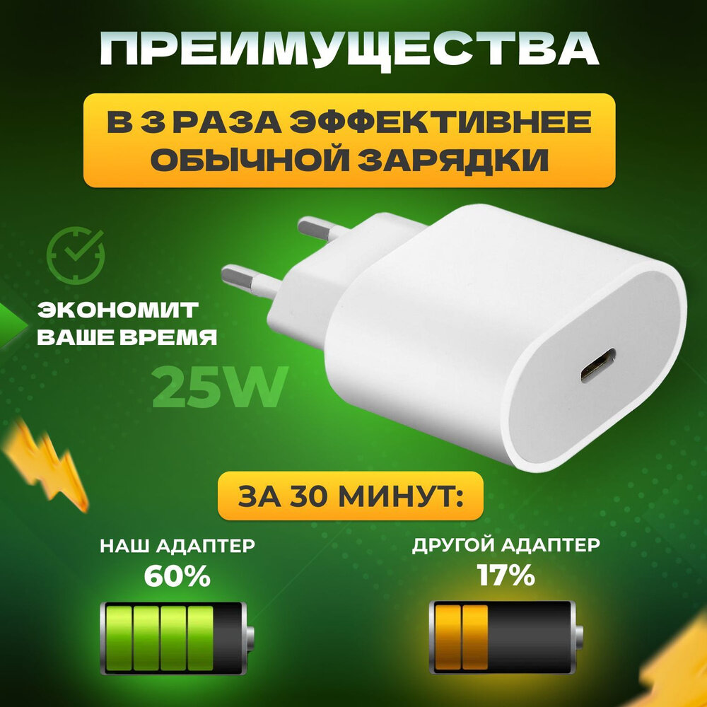 Сетевое зарядное устройство для телефона iPhone  Android 25W / Адаптер (зарядник) USB Type-C 25 Вт