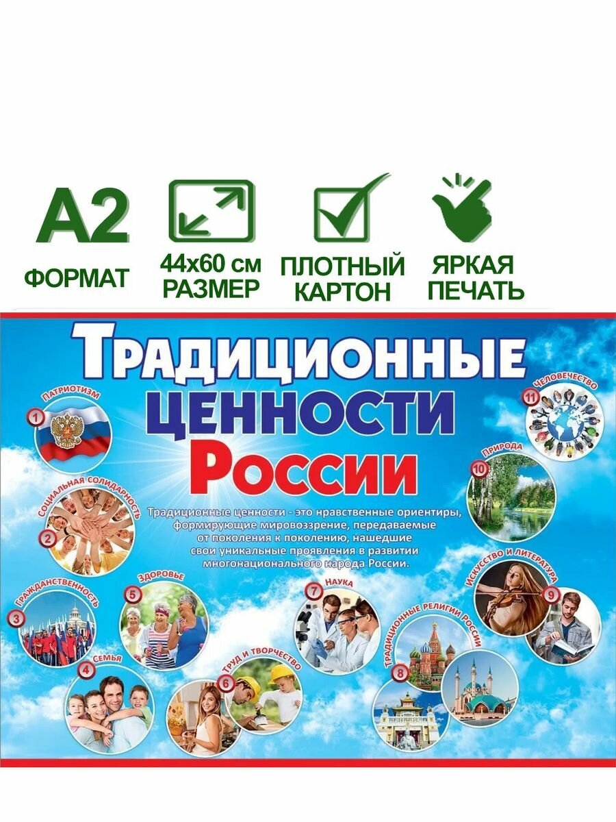 Оформительский плакат Традиционные ценности России