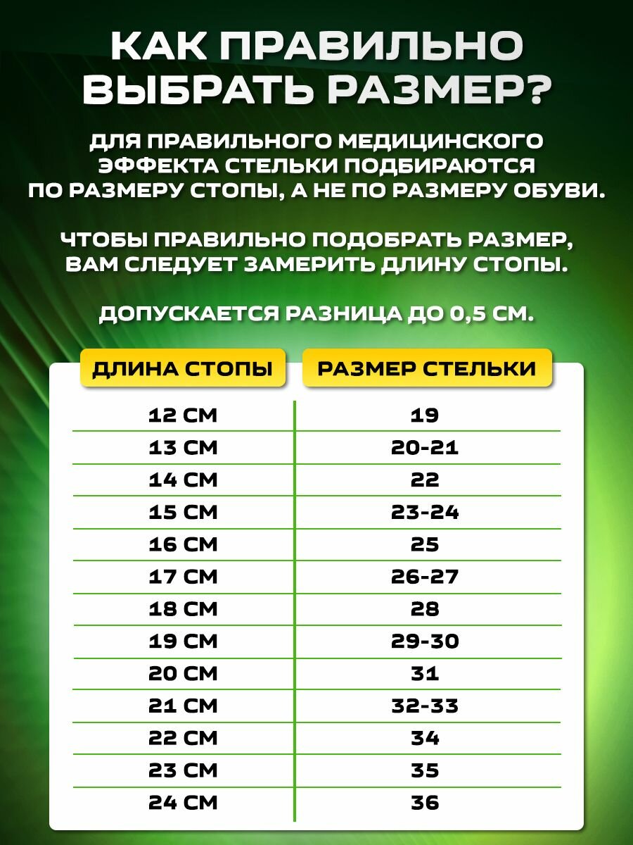 Ортопедические Стельки Стельки детские каркасные амортизирующие летние для обуви ОРТО-с 19 см (размер обуви 29-30) ортопедические, профилактика и лечение плоскостопия