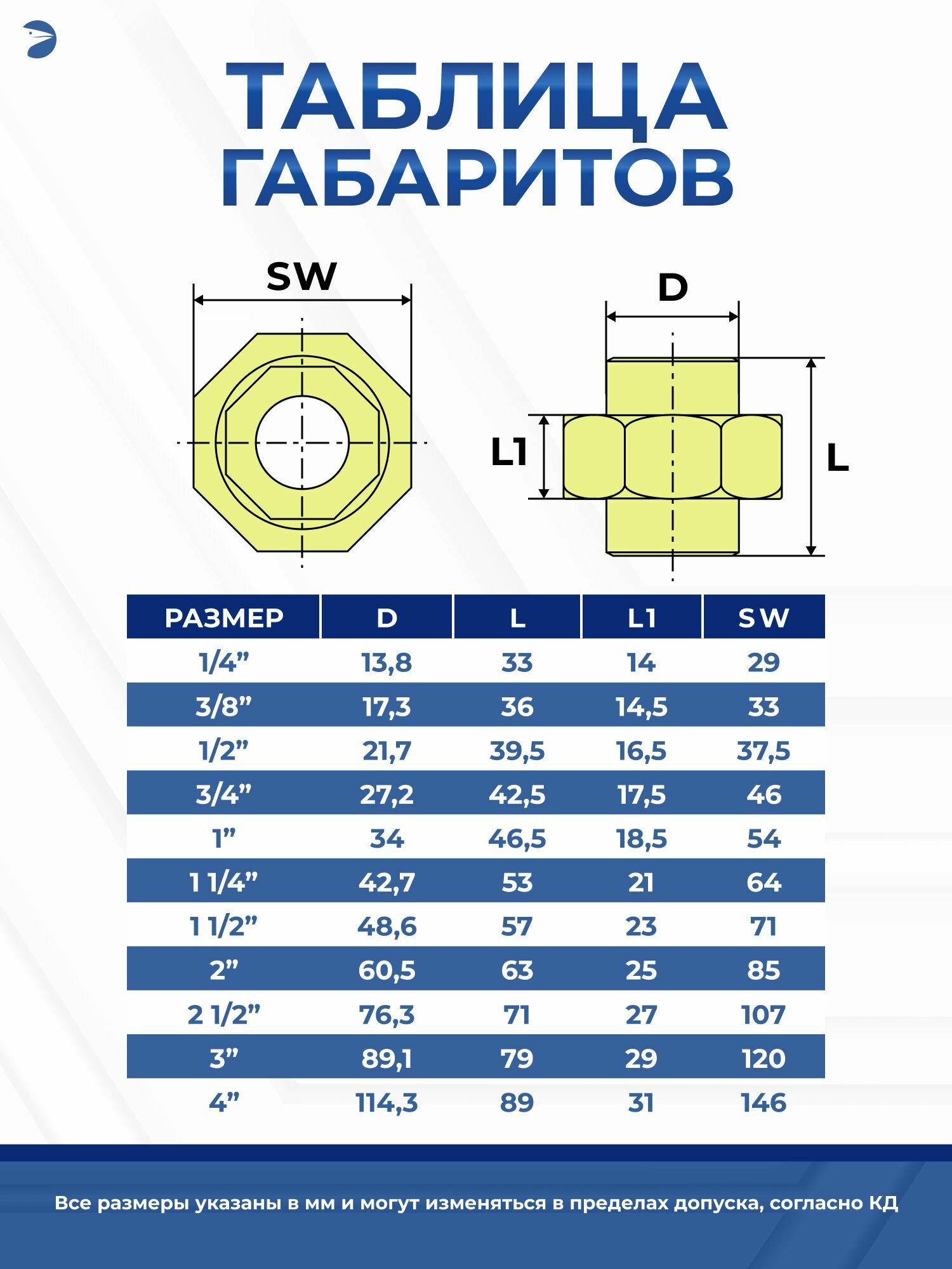 Newkey Американка c/c сварная нержавеющая, AISI304 DN50 (2") дюйма, (CF8), PTFE, PN16 — фото 1