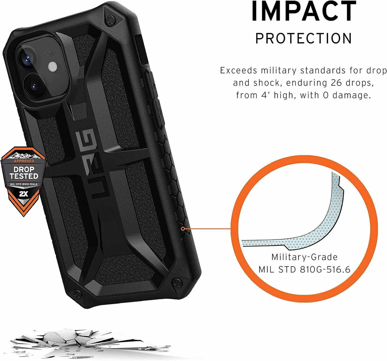 Чехол UAG (112341114040) для iPhone 12 mini (Black) - фото №7