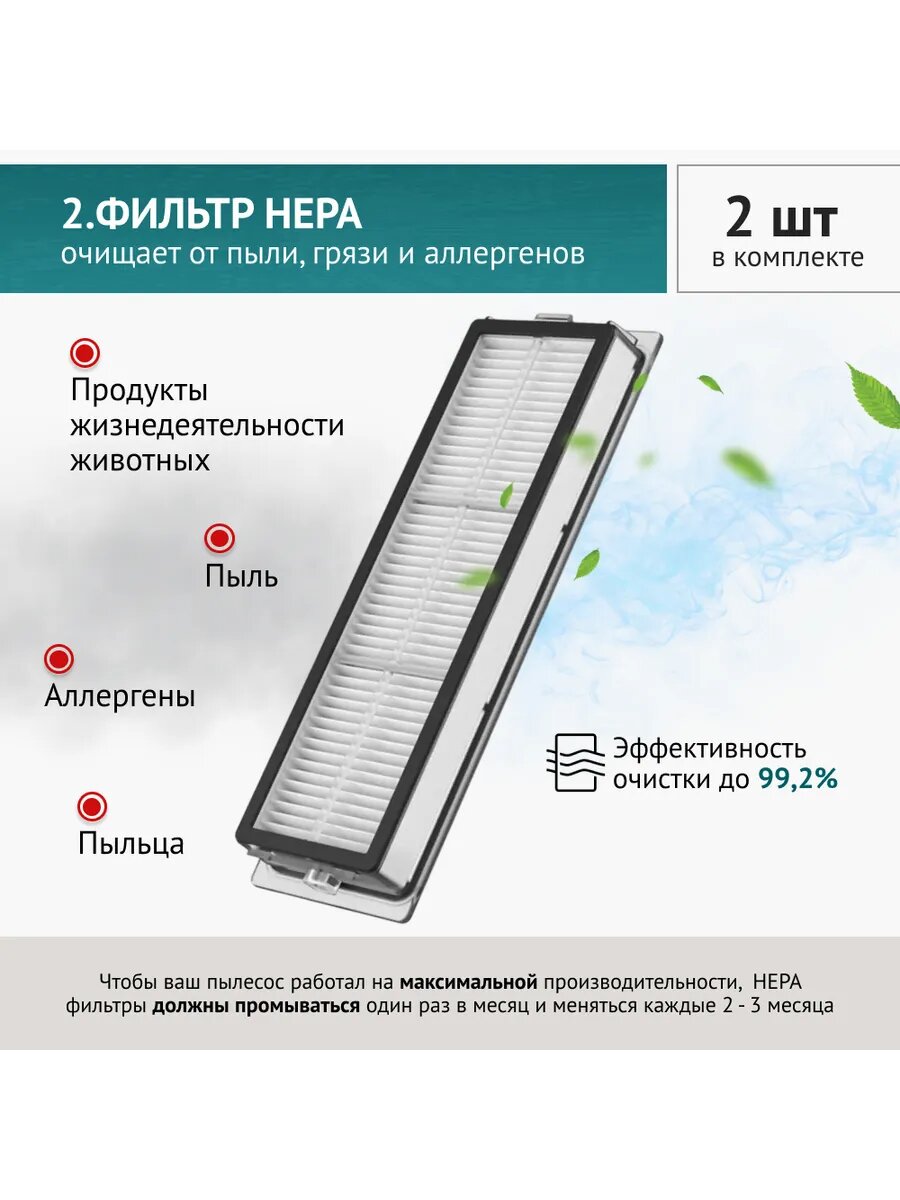 Изображение Комплект фильтров и щеток для робота-пылесоса Xiaomi, Dreame Bot W10, W10 Pro