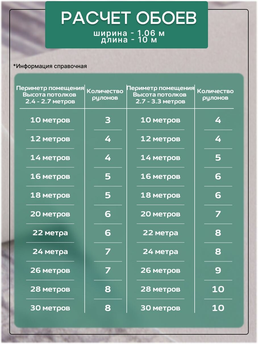 обои АСПЕКТ Deluxe виниловые на флизелиновой основе 10,05х1,06м, арт.70393-12 - фото №8