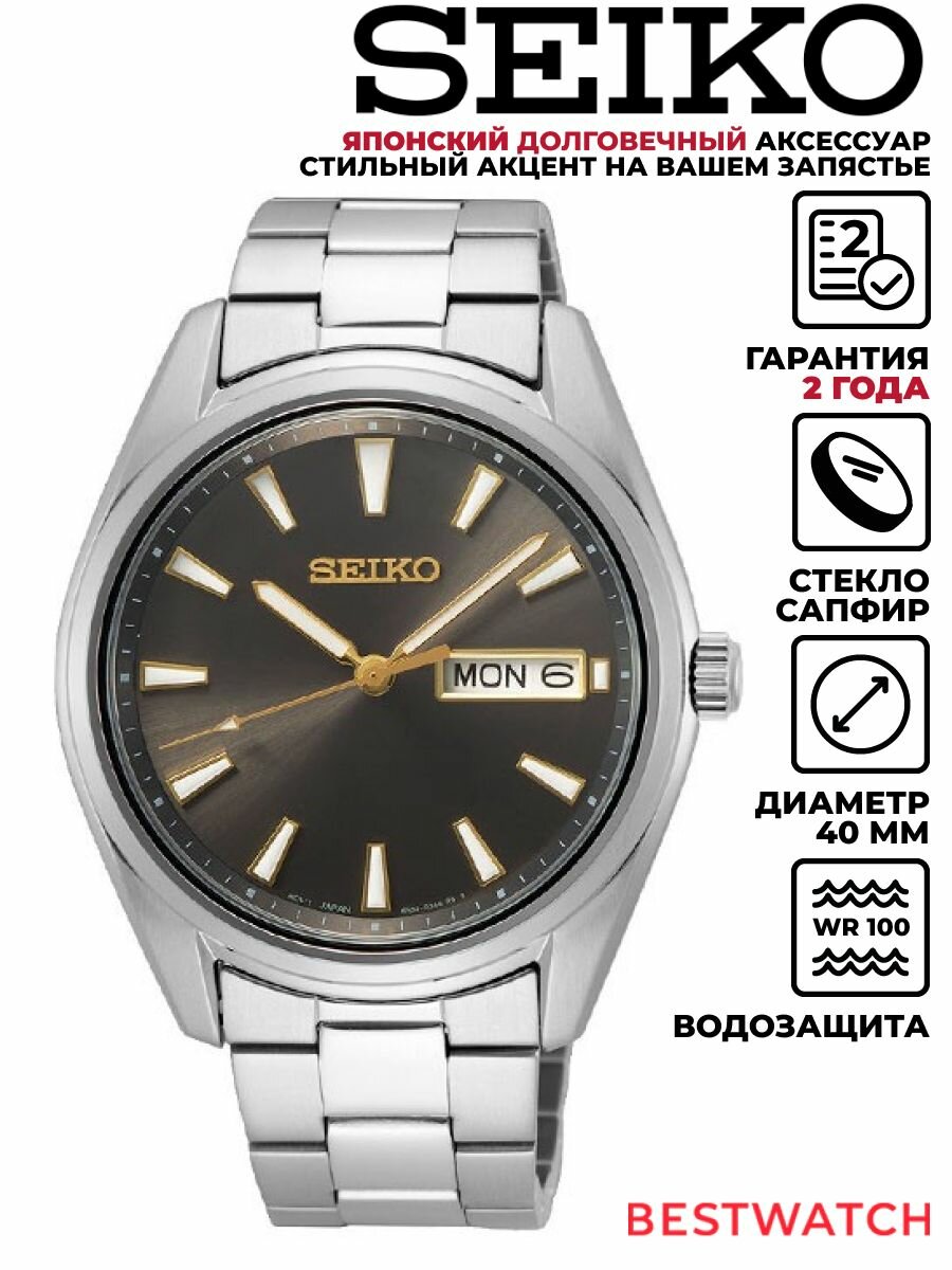 Наручные часы