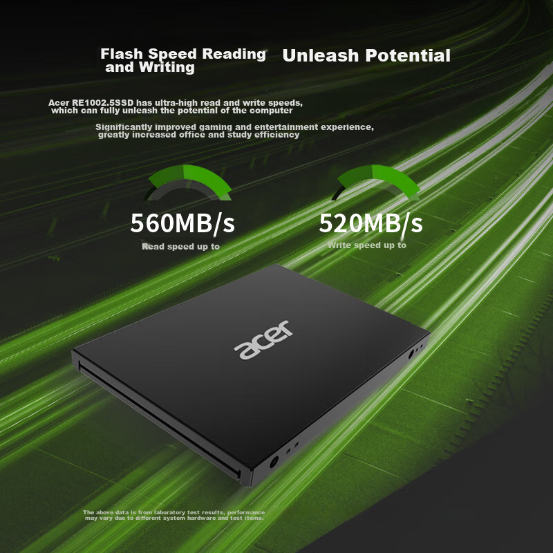 Acer 512GB SSD Solid State Drive SATA3.0 Interface RE100 Series