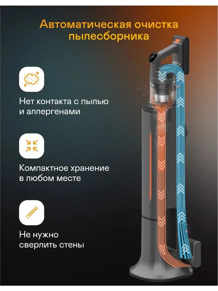 Вертикальный пылесос со станцией самоочистки GARLYN MDC-3000. Мощность всасывания до 180 Вт. — фото 1