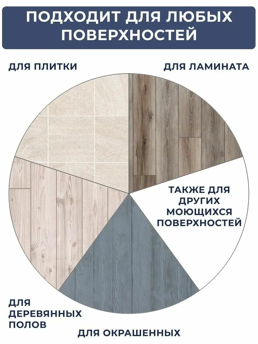 Средство для мытья пола Mister Dez PROFESSIONAL с глицерином и уничтожителем запахов домашних животных, 5л — фото 1