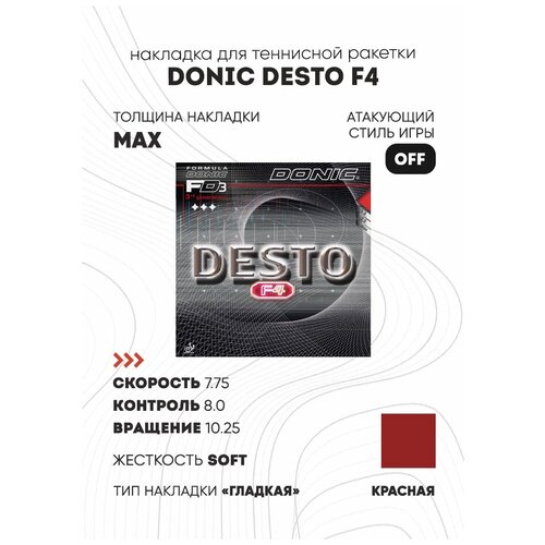 фото Накладка donic desto f4 (гладкая) цвет красный, толщина max