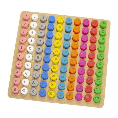 Развивающая игра Краснокамская игрушка Таблица умножения Н-87, 23х31 см, разноцветный развивающая игра таблица умножения деревянная игрушка